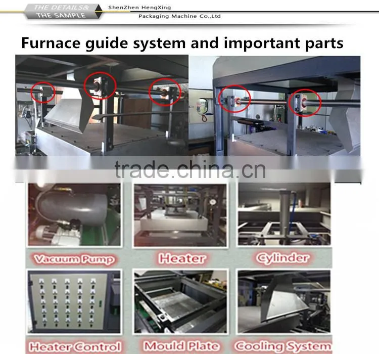 Vacuum Forming Machine,Thermoforming Machine