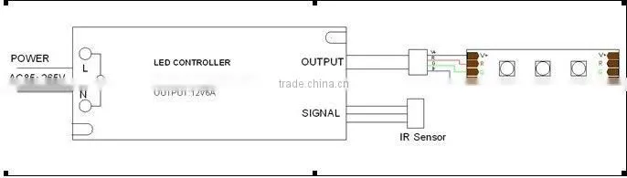 2013 high quality LED IR44 strip controller/rgb led remote controller