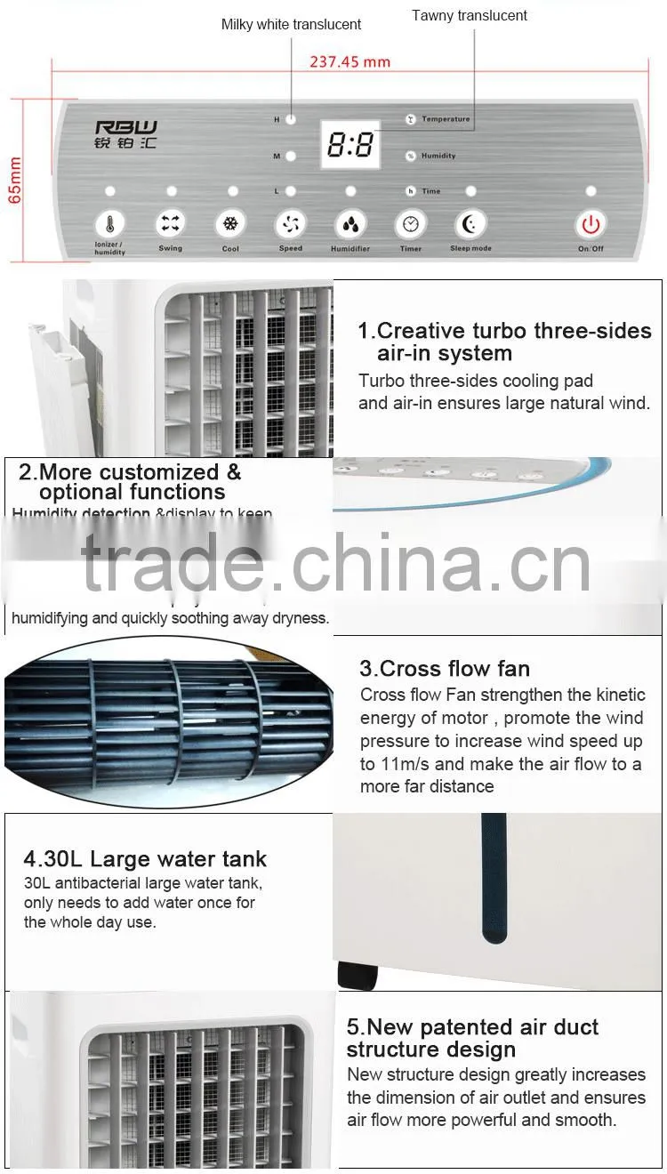 2016 New Home appliance best air cooler evaporative