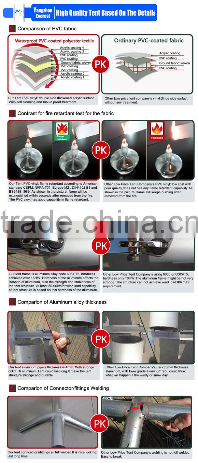 2016 new design big tents for events cheap party tent