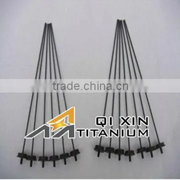 Ru-Ir-Sn Coated Titanium Anode Sheet for Electrolysis