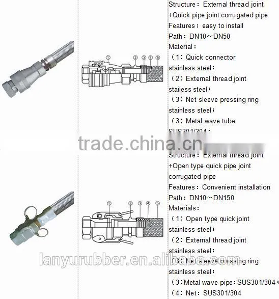 Stainless steel flexible pipe