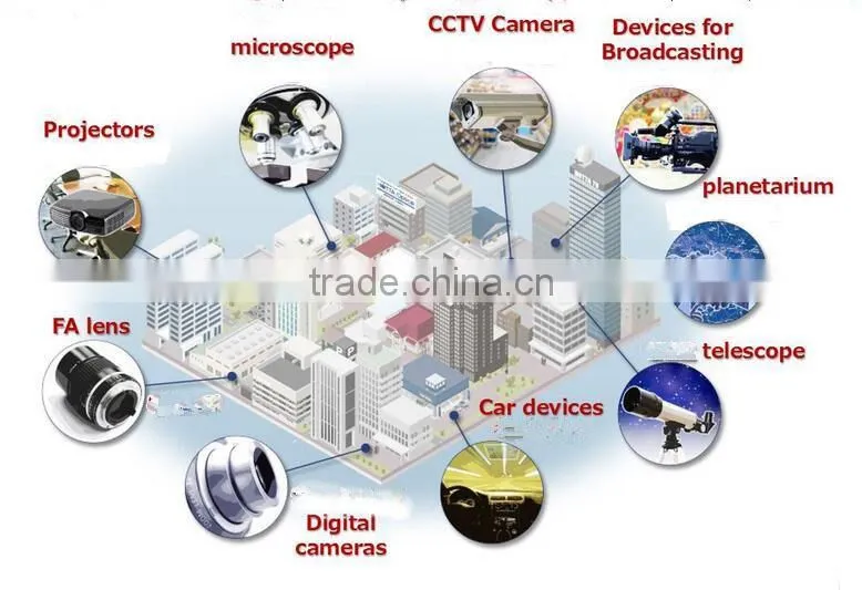OEM aspheric cylindrical lens