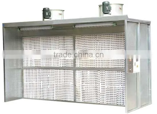 wood working machinery