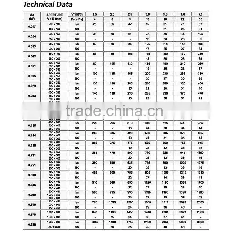 aluminum eggcrate return air ceiling air conditioner grille