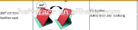 Explosion proof case fliping stand case for ipad air 2 case