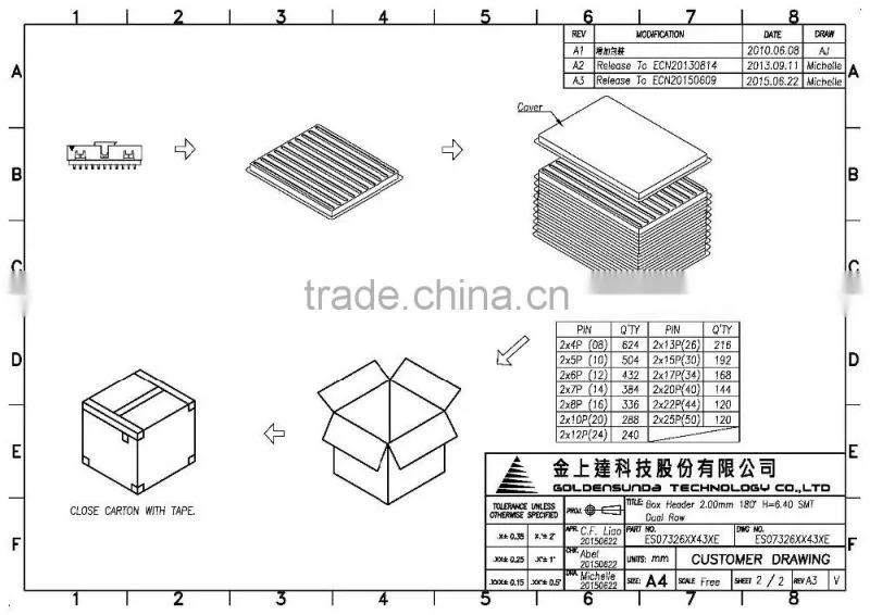 2mm Pitch Board to Board Box Header Connector 8 ~ 50 Pin