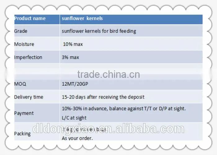 Sunflower Seeds for Birds small seed high oil content