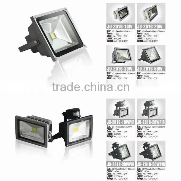 High Power High Power 400W Best Chip LED Floodlight/LED Solar Flood Light With Mean Well Driver