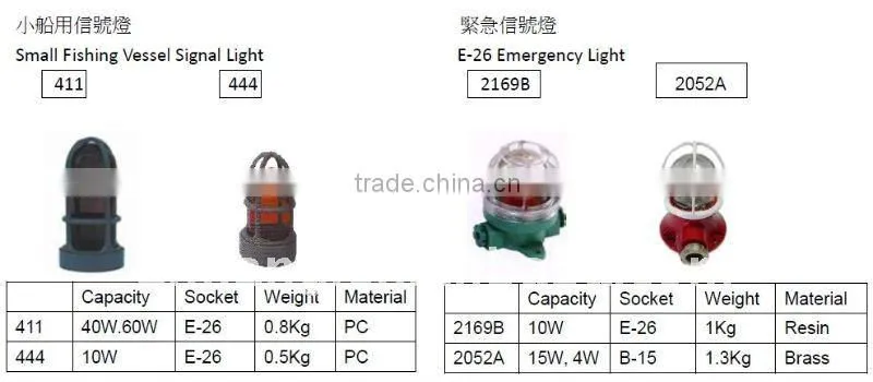 fishing boats electric oil pump