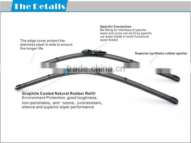 china manufacturer specific wipe blade