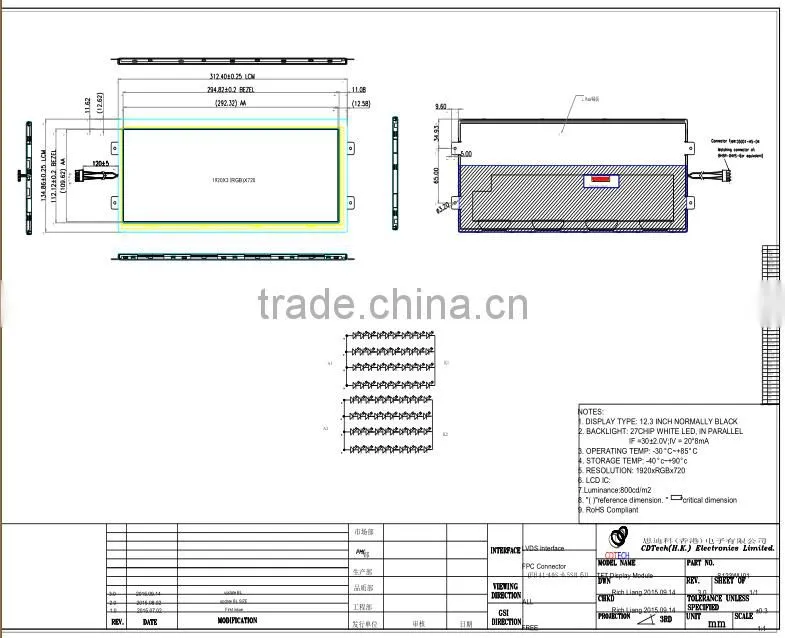 12.3 inch 1920 x 720 resolution TFT LCD dashboard monitor module with CPU and serial interface for Car