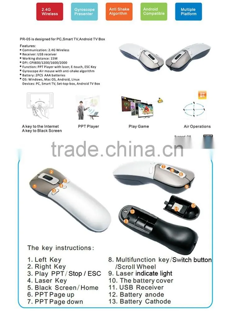 High quality wireless laser presenter for business men and teachers PR-05 made in China