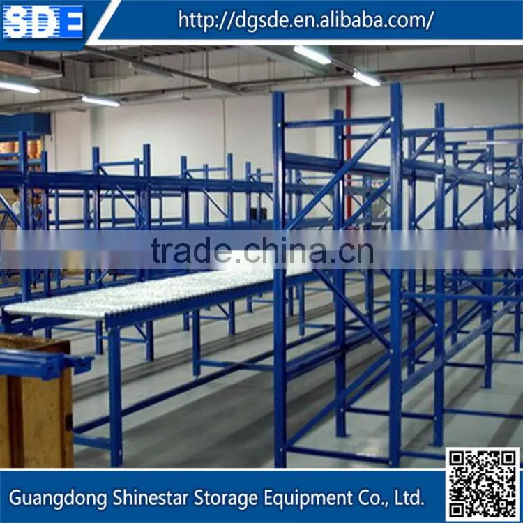 China supplier high quality pallet rack safety