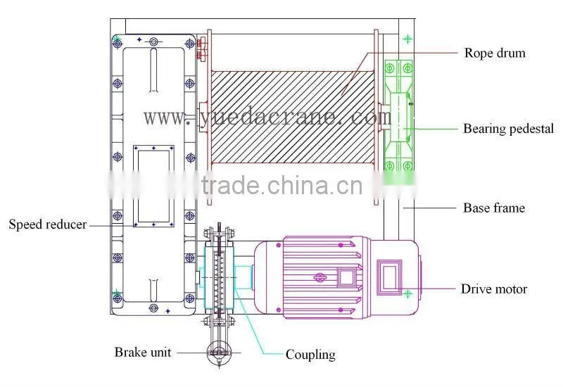 JM Model 1~65ton Single Drum Electric Hydraulic Winch