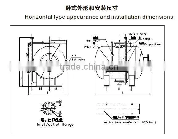 3000L carbon steel foam bladder tank,foam liquid tank factory