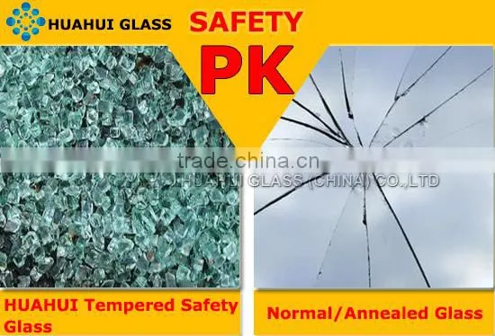 safety tempered glass manufacturer in China