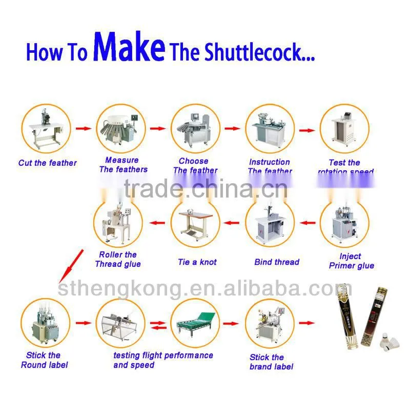 Export to Europe Improve the ability to respond /best black&white goose feather shuttlecock for Training