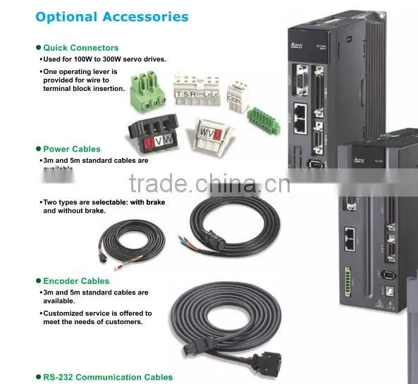 Delta servo 0.75kW ASD-A2-0721-L