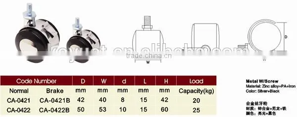 Modern Wholesale Factory Directly Free Sample Metal Screw Brake Normal Furniture Caster and Wheel