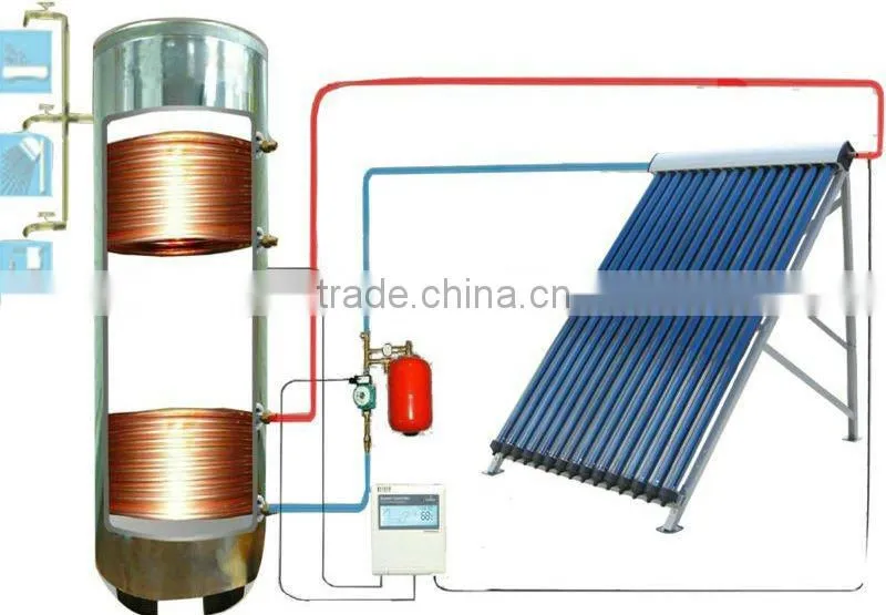 Copper U Tube Pressure Solar Water Heater Collector