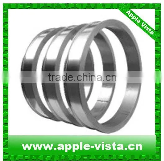 Custom Fabrication Walk line rims for wire drawing