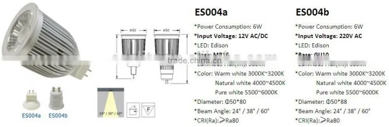 3W GU10 Sharp COB LED Spotlight