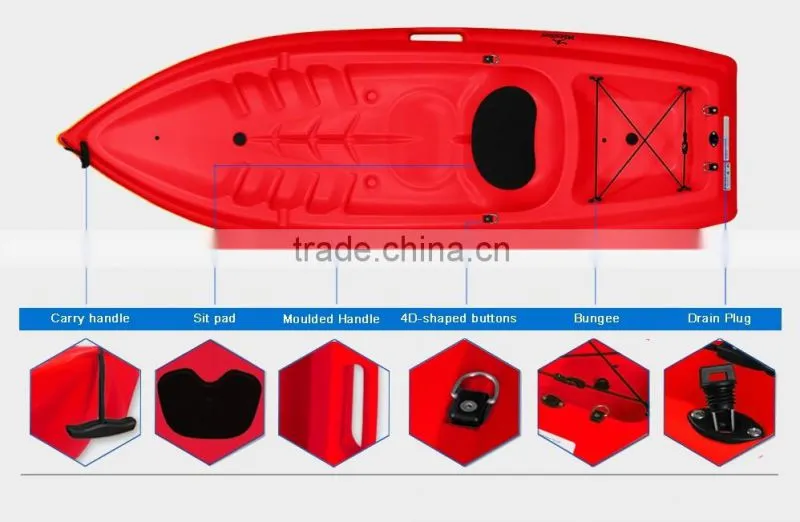 Plastic Kayak For Two Person