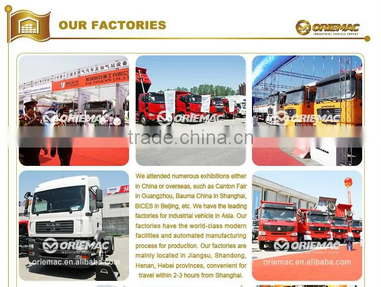 Sinotruk Howo 8x4 concrete mixer in dubai