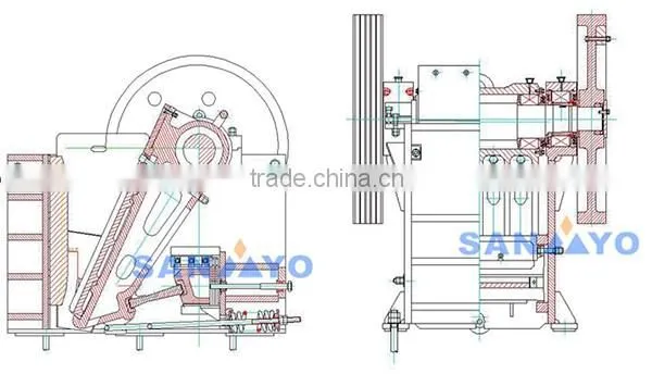 SANYYO best quality jaw crusher machine in China with 31 years history