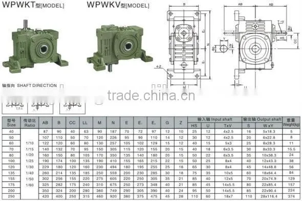 WPWKT Grain Auger Gearbox for Lifting Machinery