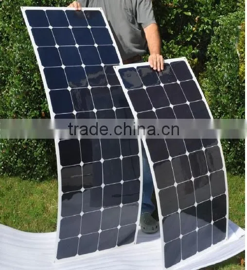Stock Solar Panel In USA,Poly/Mono Solar Panel 250W 260W 300W 310W
