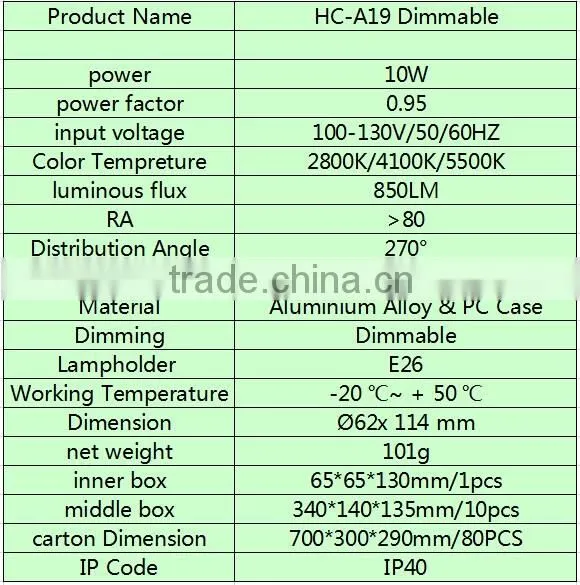 2014 Hot sale dimmable led a15 10W 810lumens Samsung chip UL,ETL,cUL,CE,ROHS Approved Energy star pending