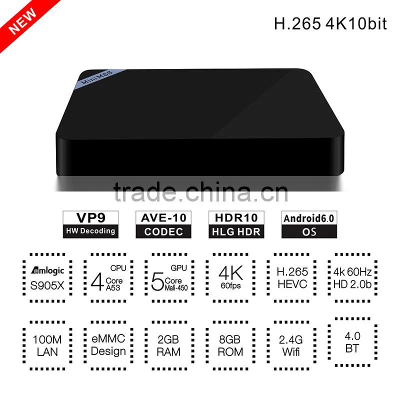 New Model Mini M8S II Android6.0 Marshmallow TV Box Amlogic S905X Quad Core 2GB/8GB Android TV Box