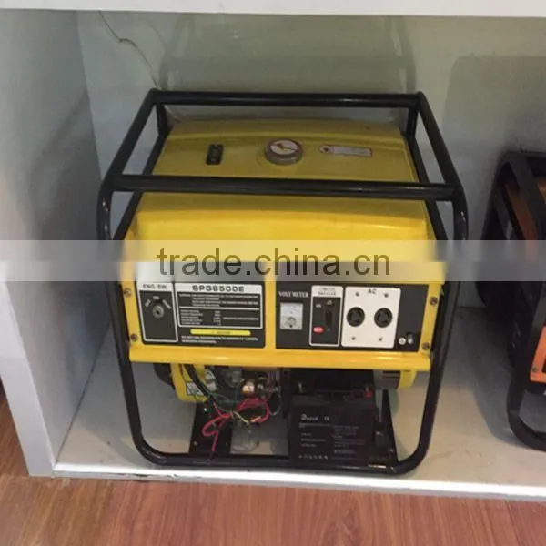 popular good quality industrial generators best price