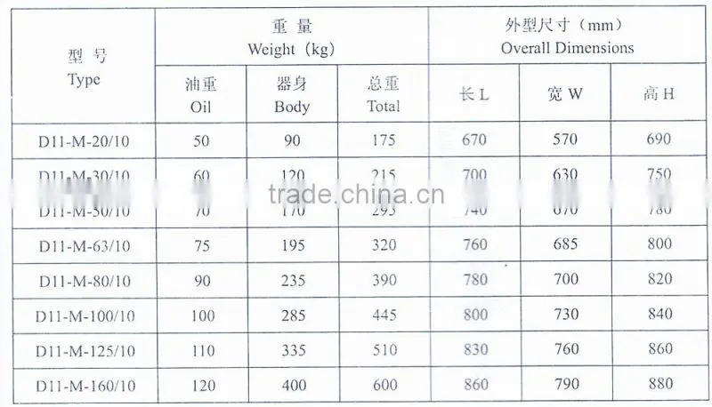 D11 Single-phase Oil-immersed Transformer with 10KV