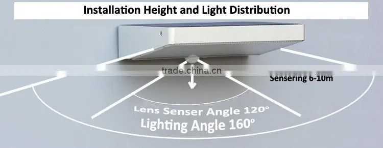 48 led aluminum pad ip65 600LM 4400mah PIR sensor + Light control+weak light solar motion sensor led outdoor light
