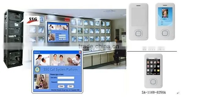 Portable GPS Personal GSM Auto Call with Panic Button