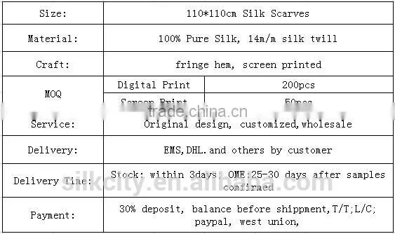 Customer Lady Print Chiffon Shawl