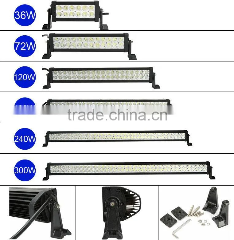 hot sale 72w wholesale offroad led light bar