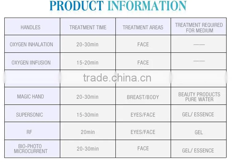 skin whitening injection oxygen facial oxygen machine, oxygen machine parts for sale