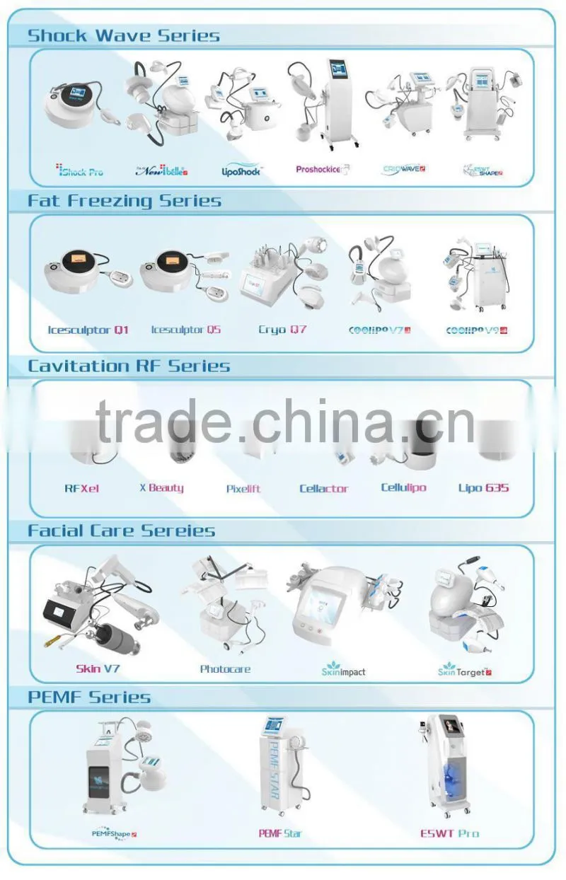 Top selling products 2015 Shock Wave Therapy cavitation rf vacuum salon equipment