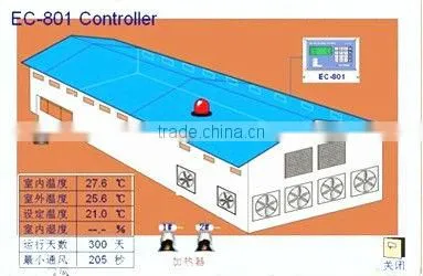 BC automatic poultry environment controller