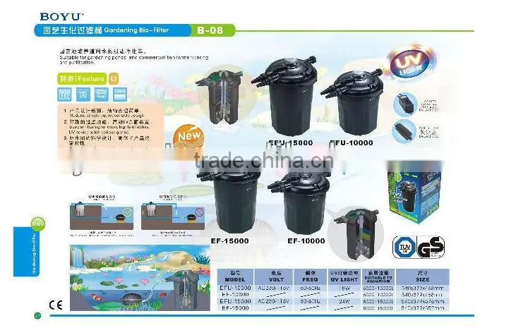 Latest with UV light Gardening Bio-Filter