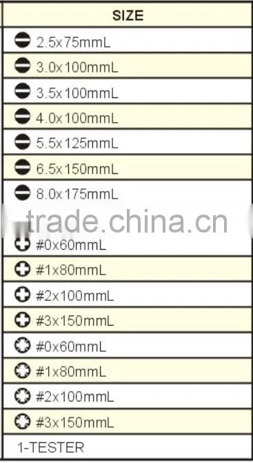 17pcs VDE Screwdriver Set