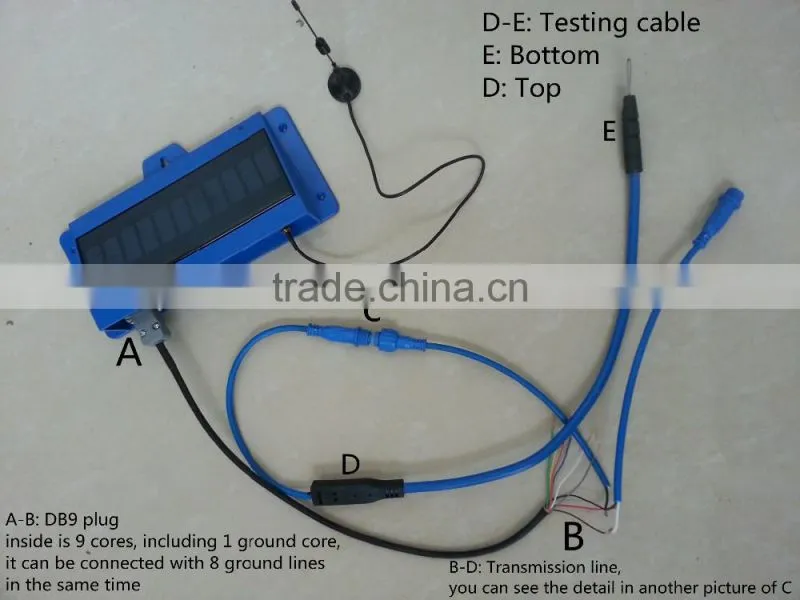 remote multi-channel grain silo temperature monitor