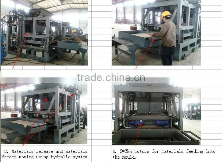 concrete brick making machine instruction and hollow brick making machinery output information