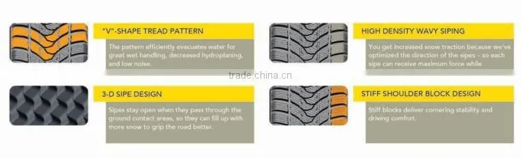 Non studded snow passenger car tire