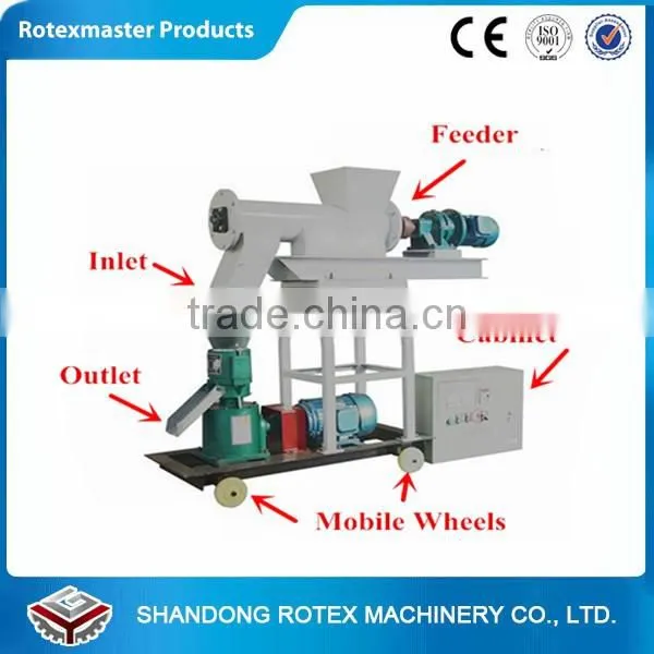 Best Price Small Capacity Chicken Feed Pellet Machine Chicken Feed Pellet Mill