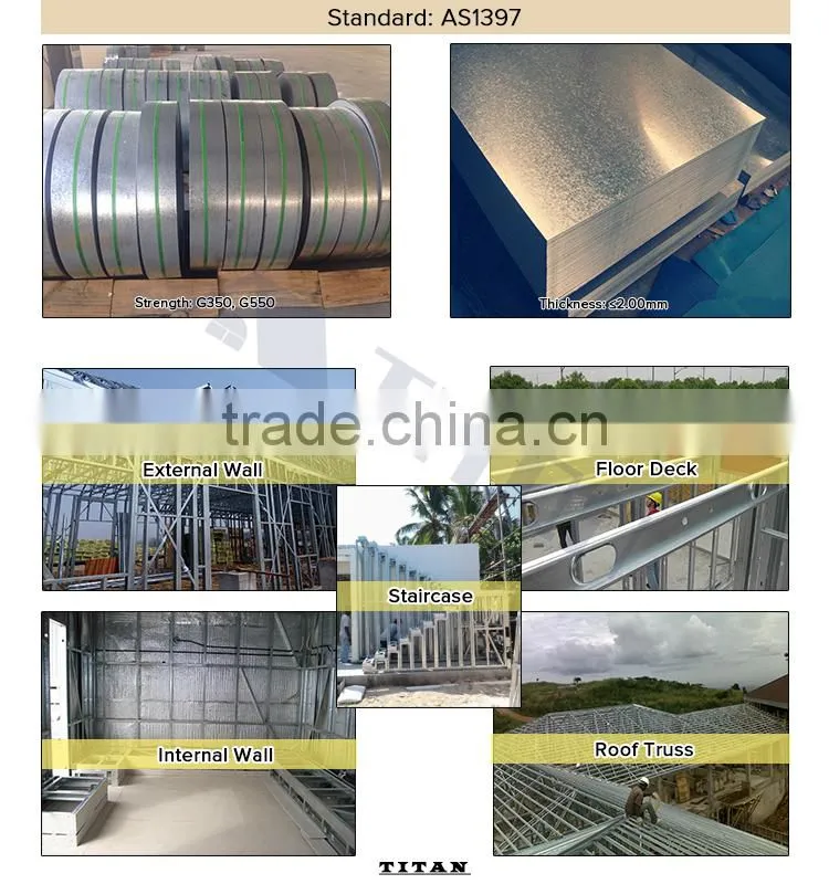 Galvanized Steel Framework for Building
